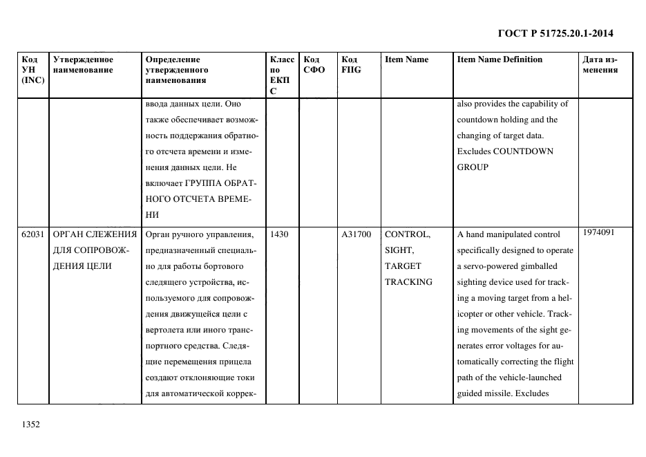 ГОСТ Р 51725.20.1-2014