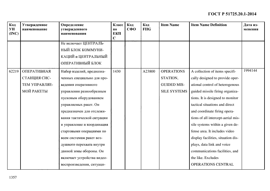 ГОСТ Р 51725.20.1-2014