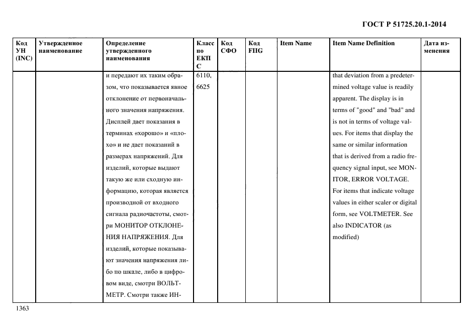 ГОСТ Р 51725.20.1-2014