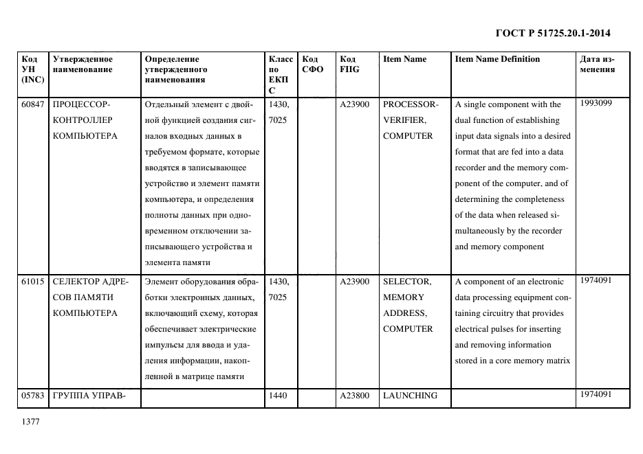 ГОСТ Р 51725.20.1-2014