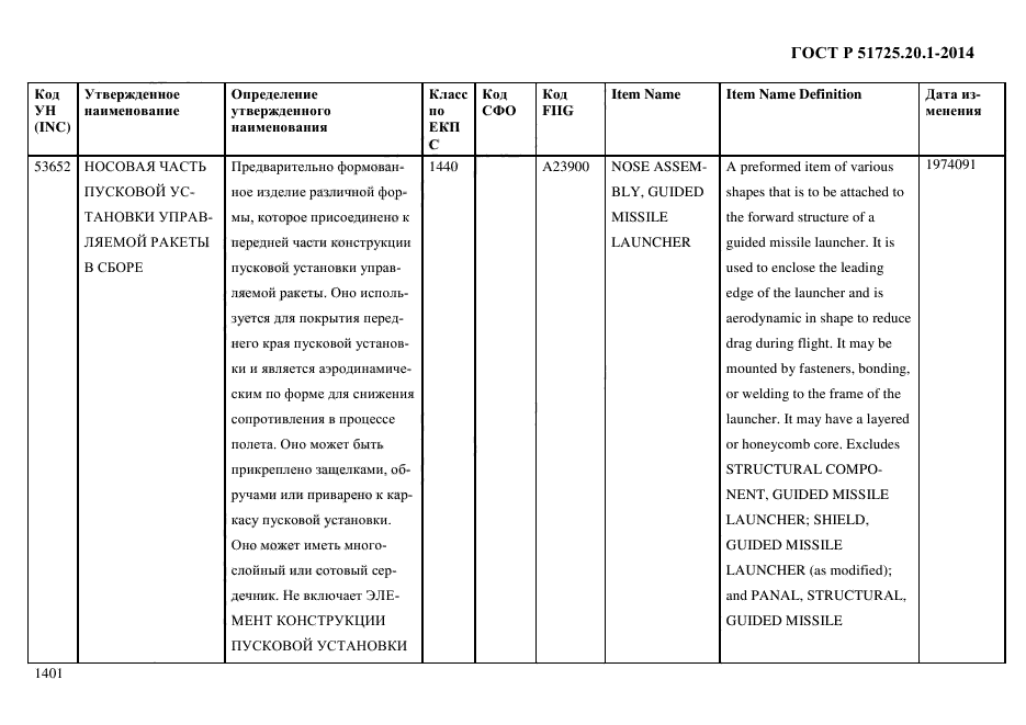 ГОСТ Р 51725.20.1-2014