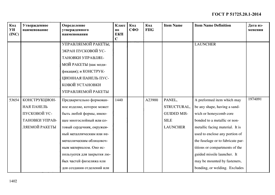 ГОСТ Р 51725.20.1-2014