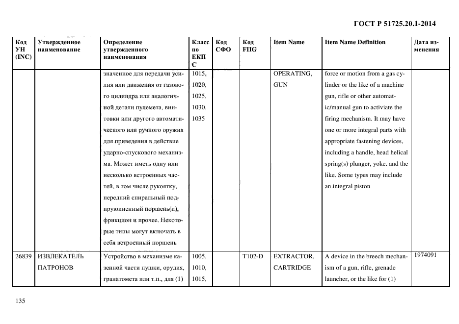 ГОСТ Р 51725.20.1-2014