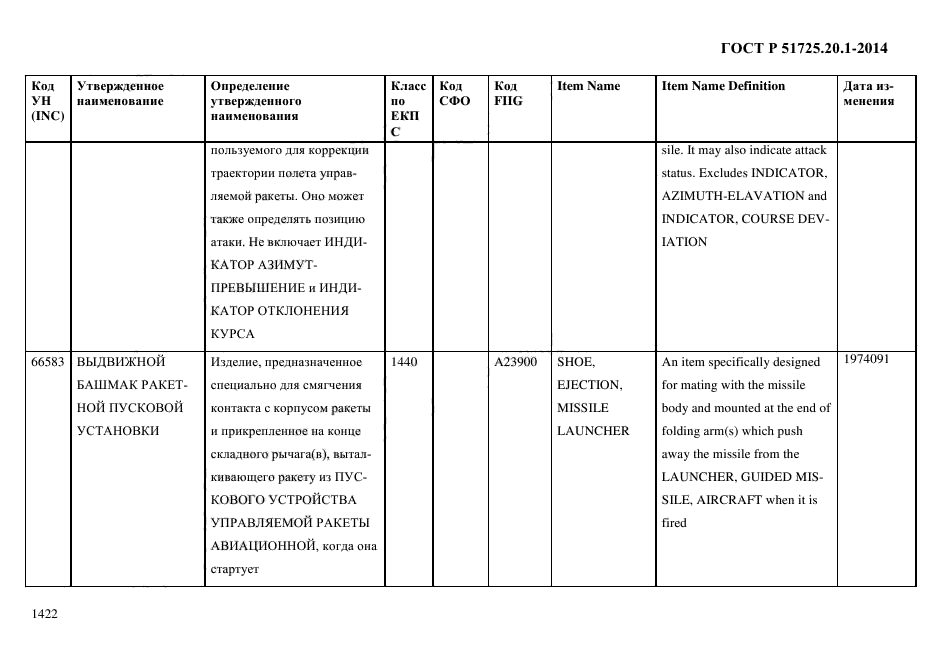 ГОСТ Р 51725.20.1-2014