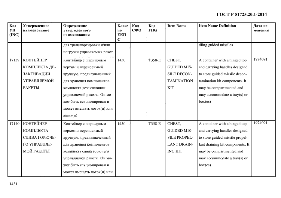 ГОСТ Р 51725.20.1-2014