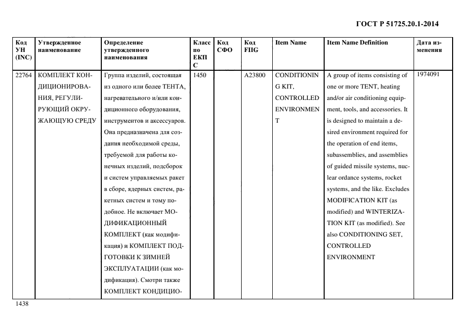 ГОСТ Р 51725.20.1-2014