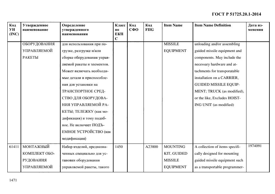 ГОСТ Р 51725.20.1-2014