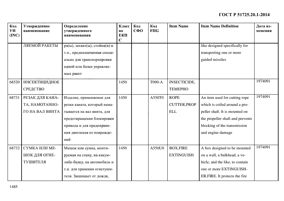 ГОСТ Р 51725.20.1-2014