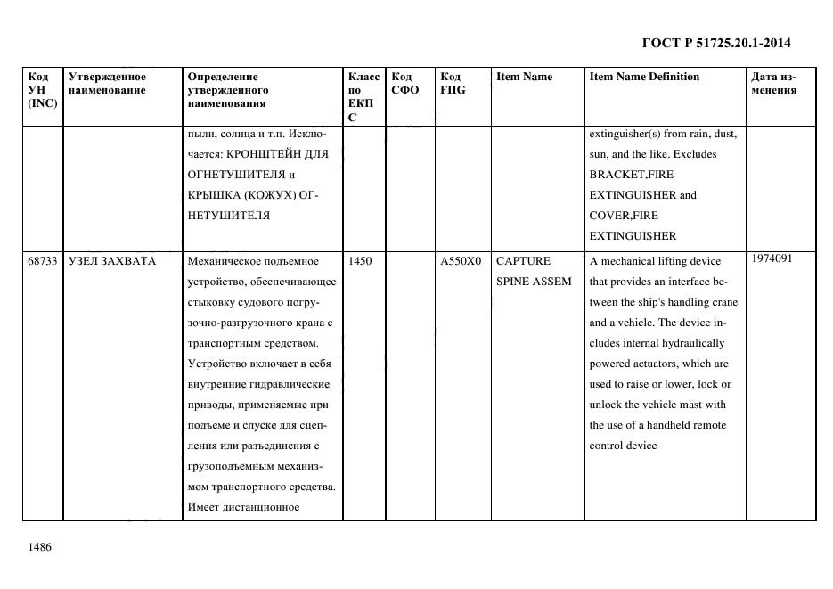 ГОСТ Р 51725.20.1-2014