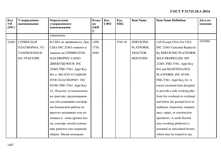 ГОСТ Р 51725.20.1-2014