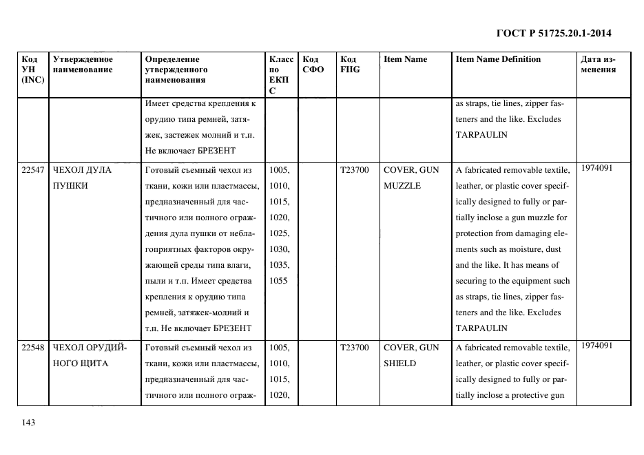 ГОСТ Р 51725.20.1-2014