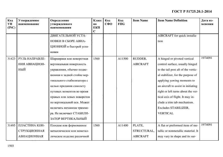 ГОСТ Р 51725.20.1-2014