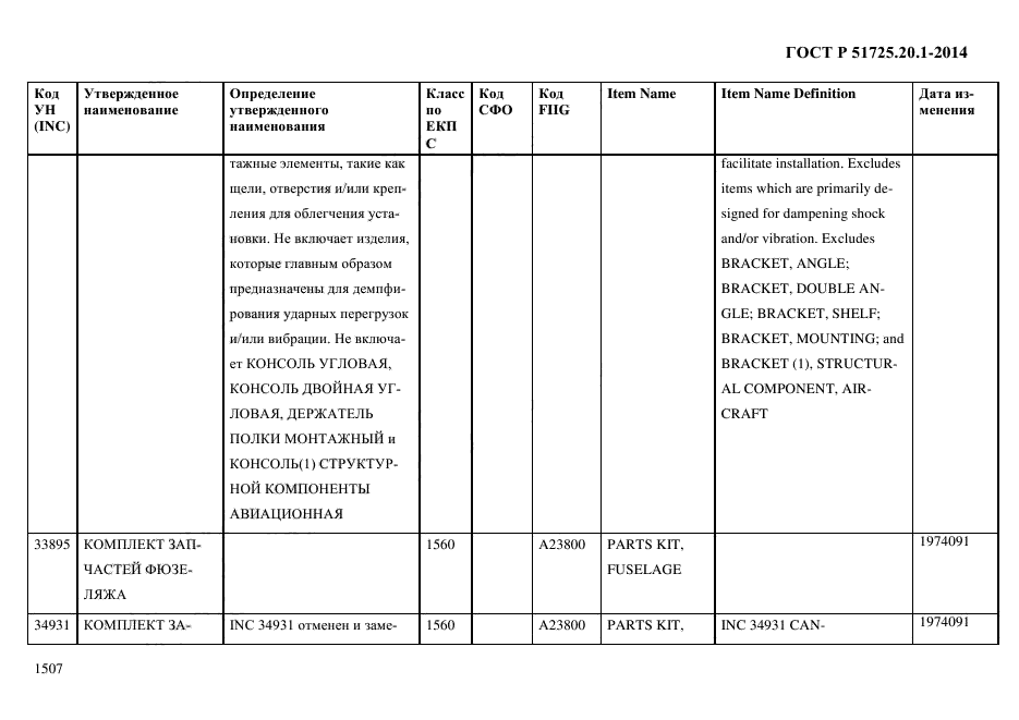 ГОСТ Р 51725.20.1-2014