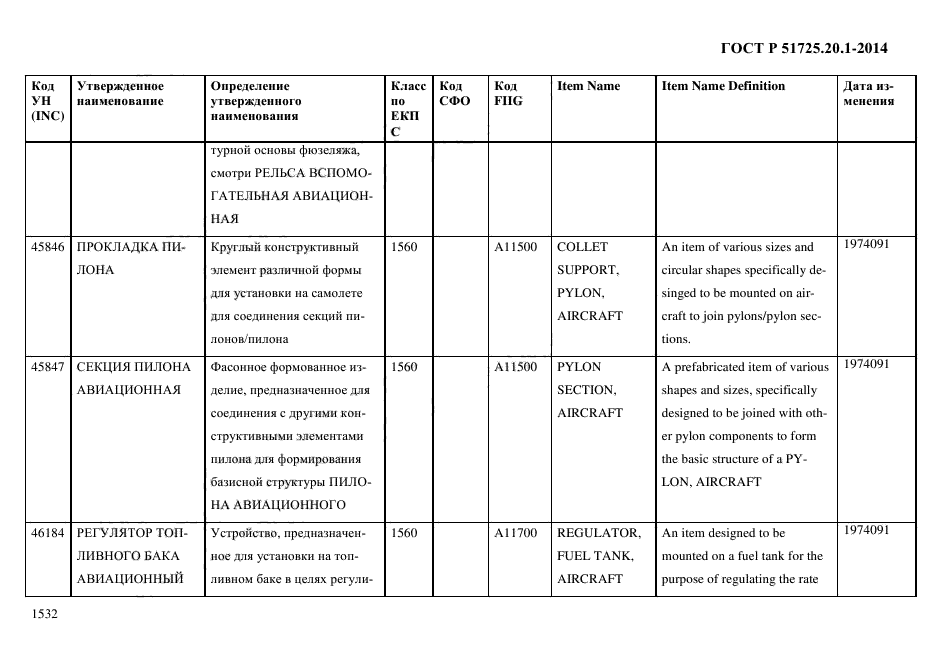 ГОСТ Р 51725.20.1-2014