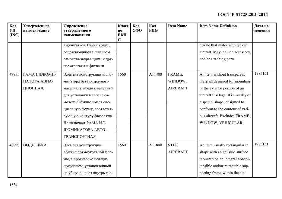 ГОСТ Р 51725.20.1-2014