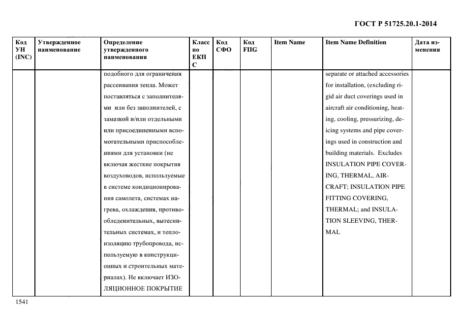 ГОСТ Р 51725.20.1-2014