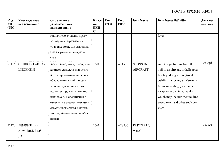 ГОСТ Р 51725.20.1-2014