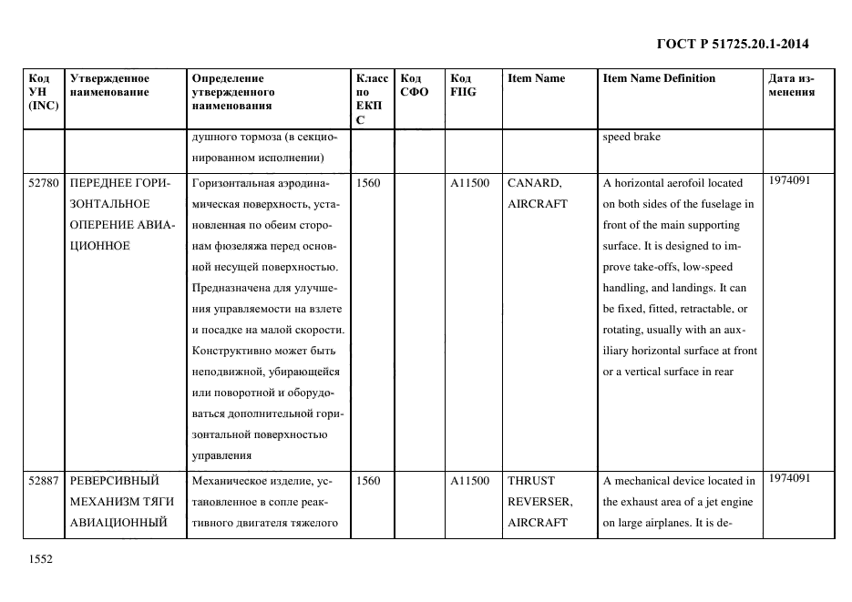 ГОСТ Р 51725.20.1-2014