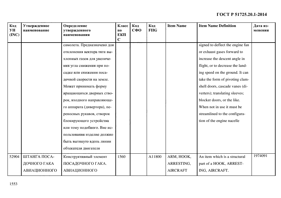 ГОСТ Р 51725.20.1-2014