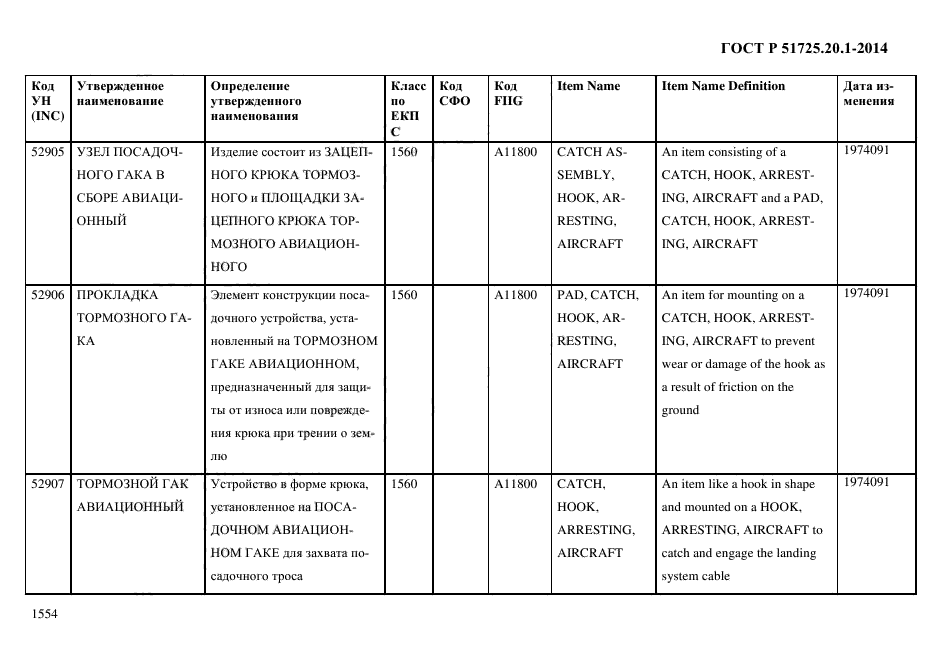 ГОСТ Р 51725.20.1-2014