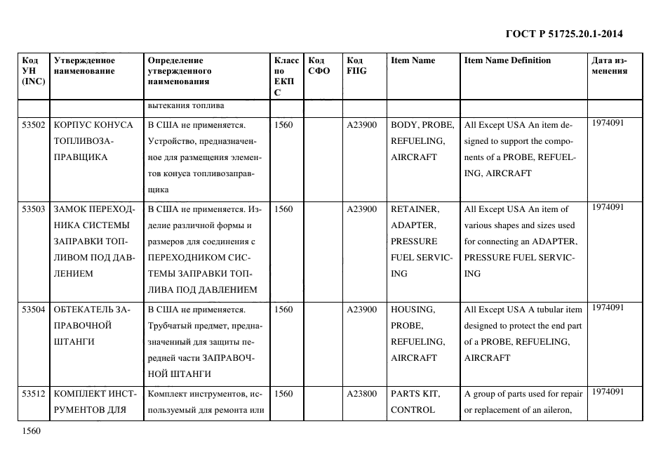 ГОСТ Р 51725.20.1-2014