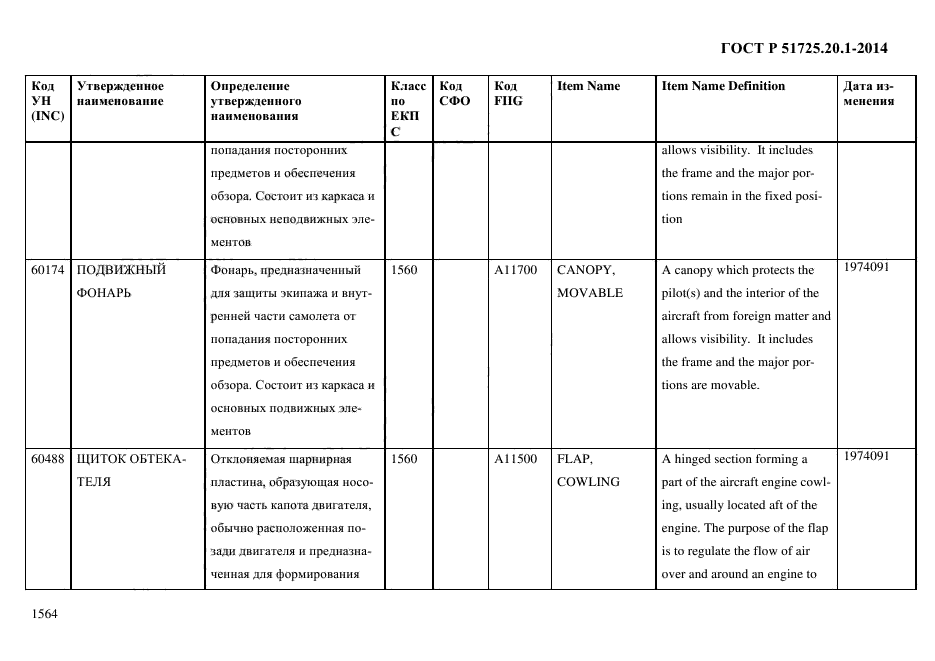 ГОСТ Р 51725.20.1-2014