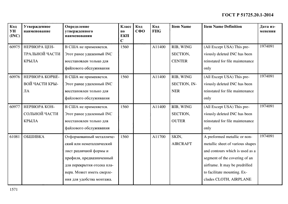 ГОСТ Р 51725.20.1-2014