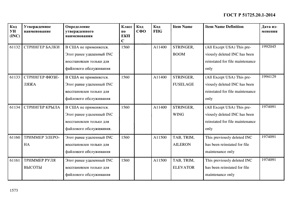 ГОСТ Р 51725.20.1-2014