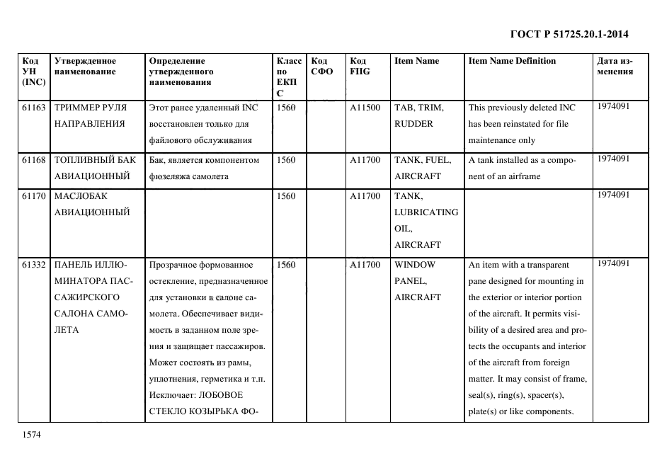 ГОСТ Р 51725.20.1-2014