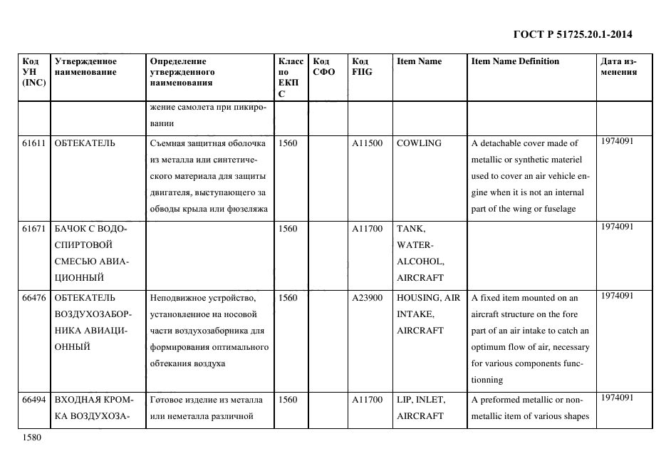 ГОСТ Р 51725.20.1-2014