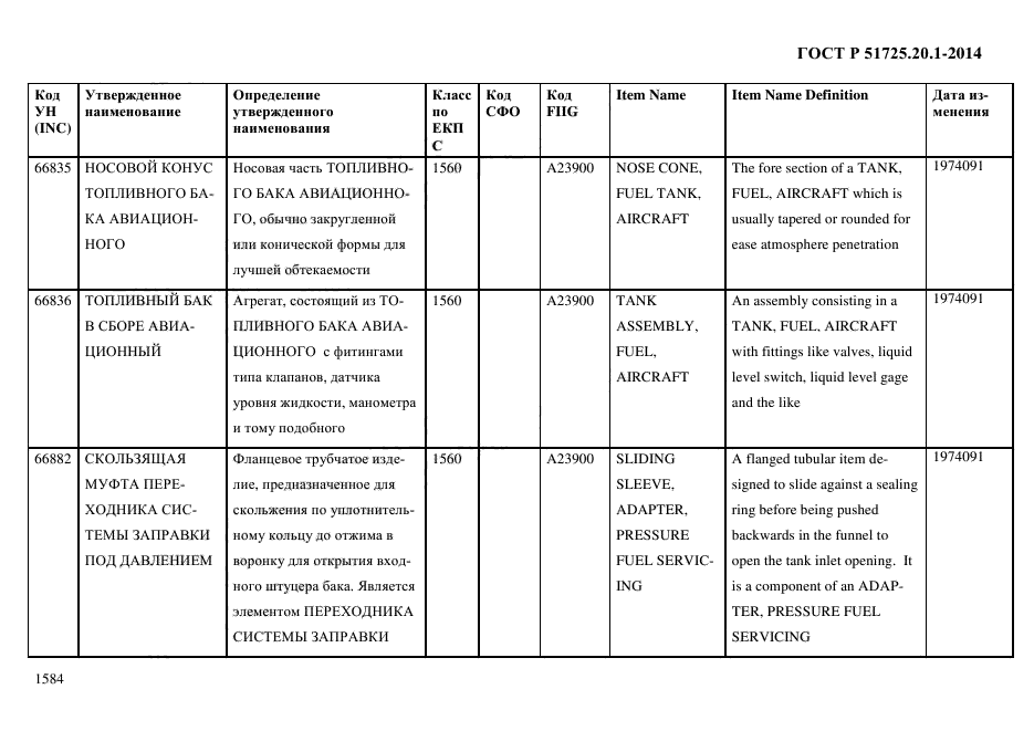 ГОСТ Р 51725.20.1-2014