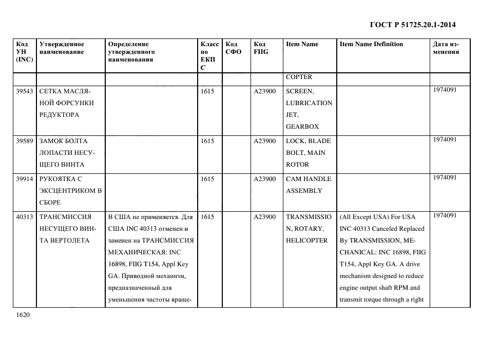 ГОСТ Р 51725.20.1-2014