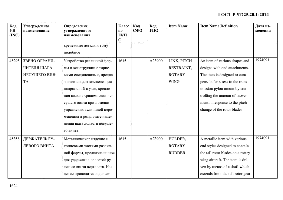 ГОСТ Р 51725.20.1-2014