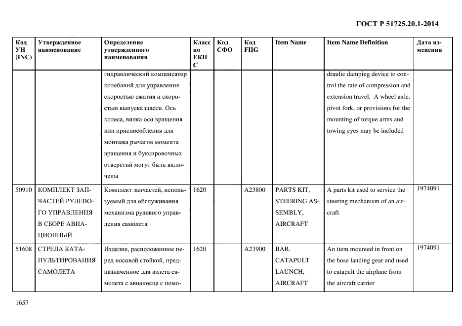 ГОСТ Р 51725.20.1-2014