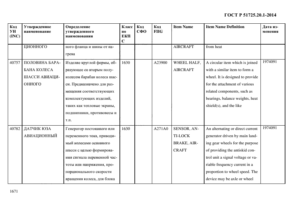 ГОСТ Р 51725.20.1-2014