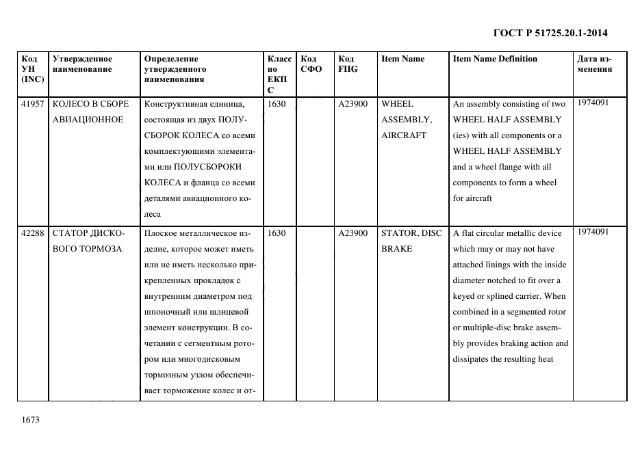 ГОСТ Р 51725.20.1-2014