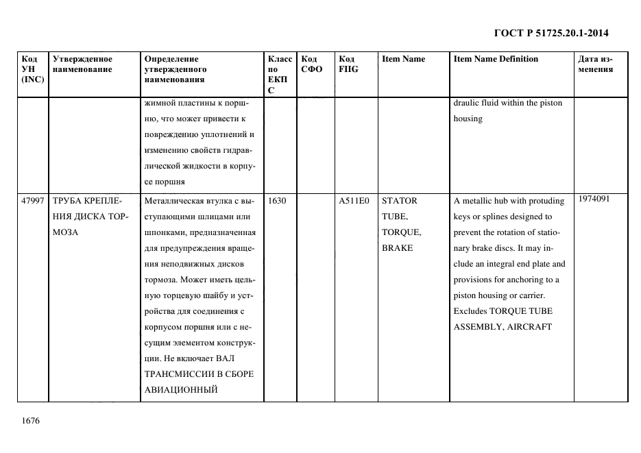 ГОСТ Р 51725.20.1-2014