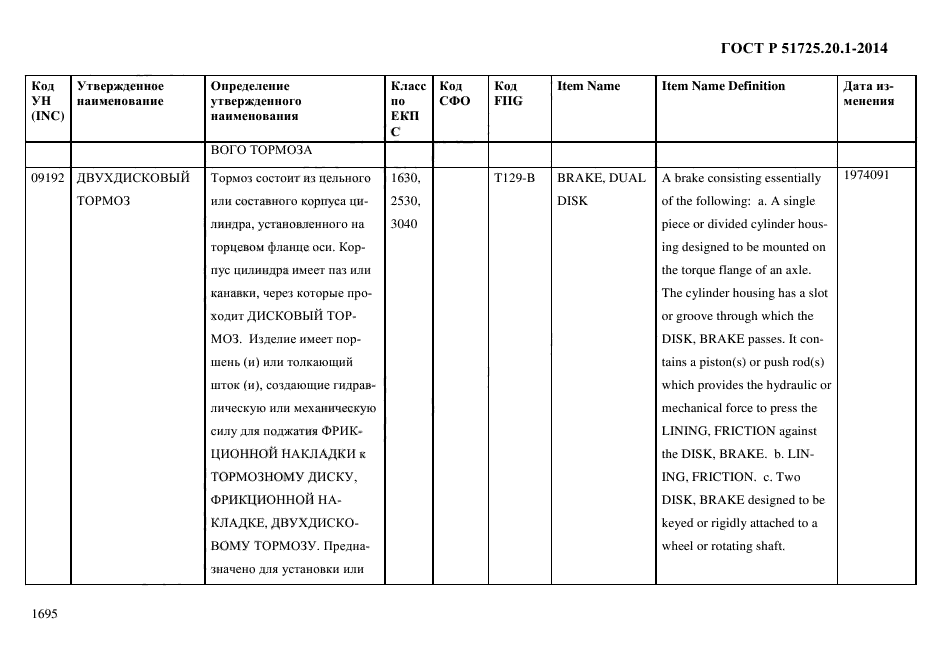 ГОСТ Р 51725.20.1-2014