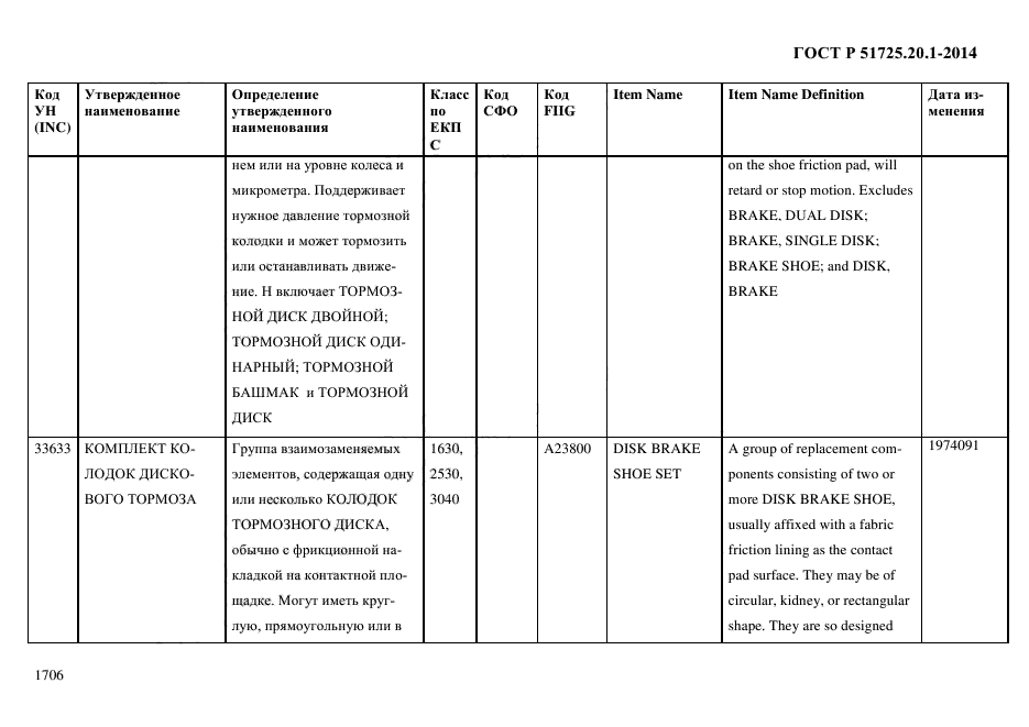 ГОСТ Р 51725.20.1-2014