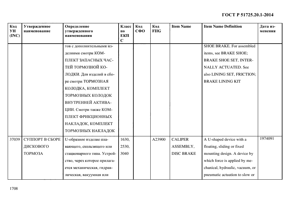 ГОСТ Р 51725.20.1-2014