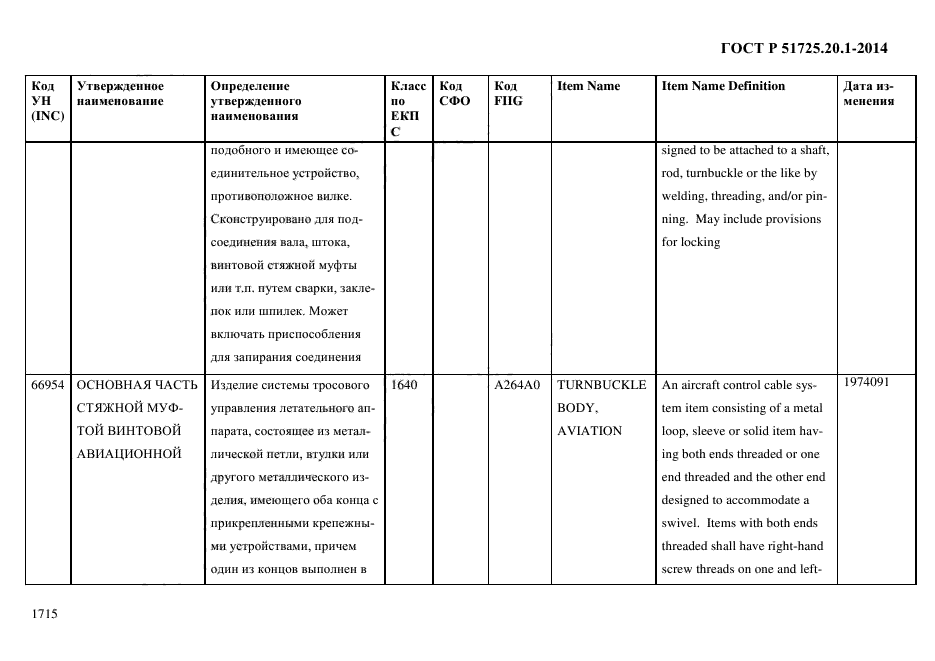 ГОСТ Р 51725.20.1-2014