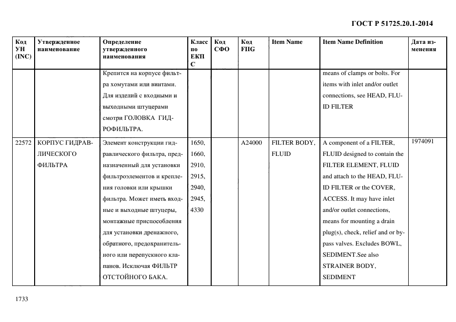 ГОСТ Р 51725.20.1-2014