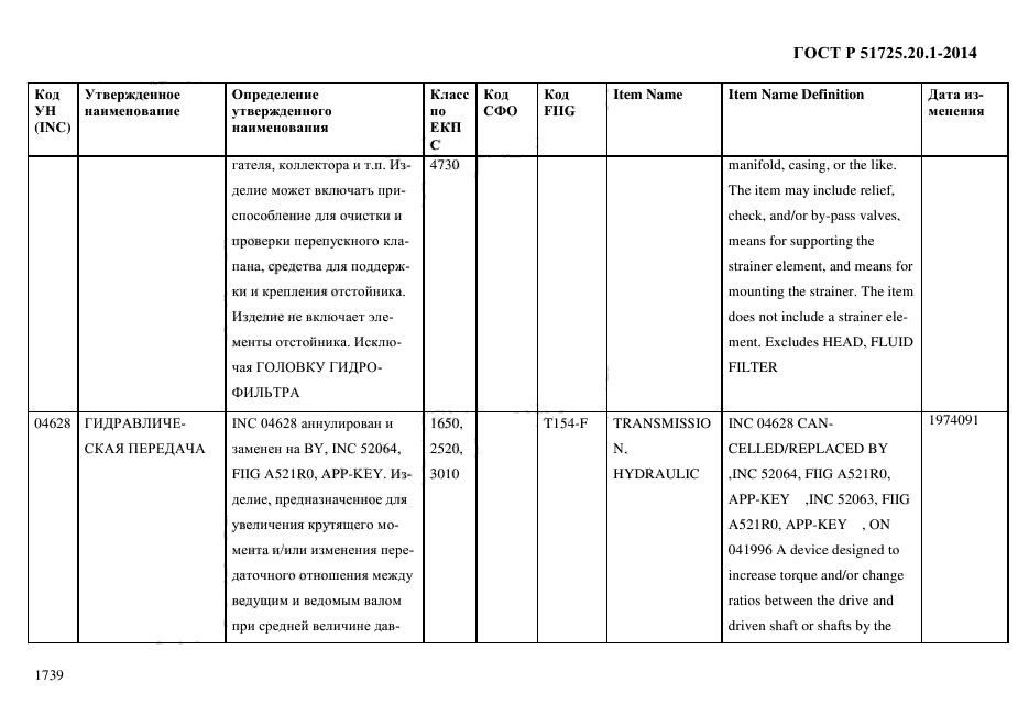 ГОСТ Р 51725.20.1-2014