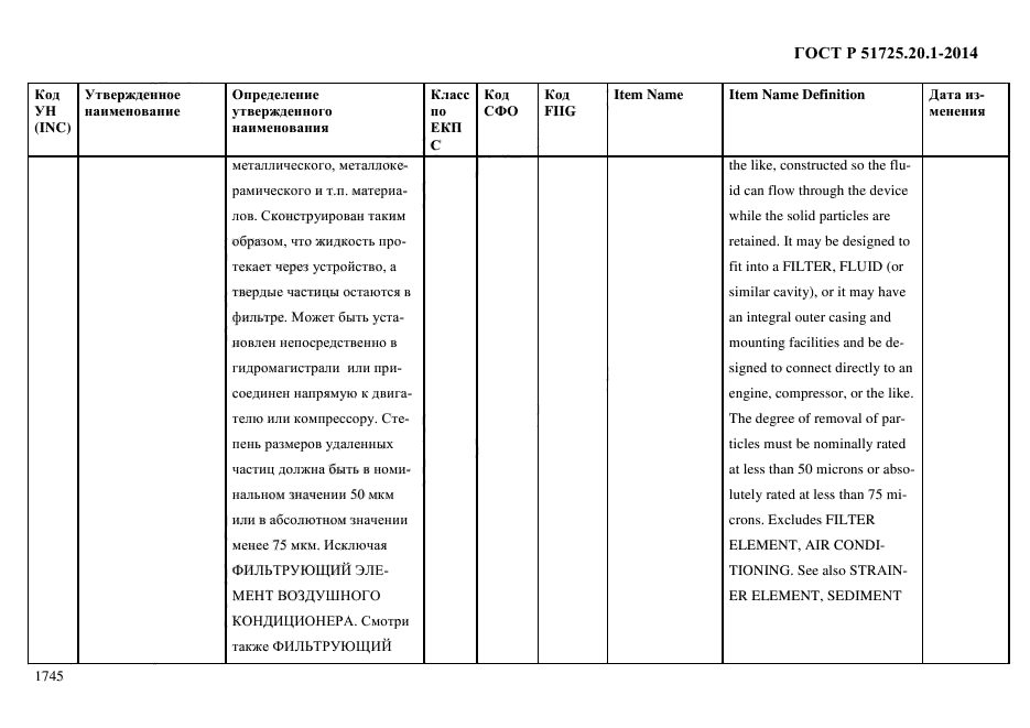 ГОСТ Р 51725.20.1-2014
