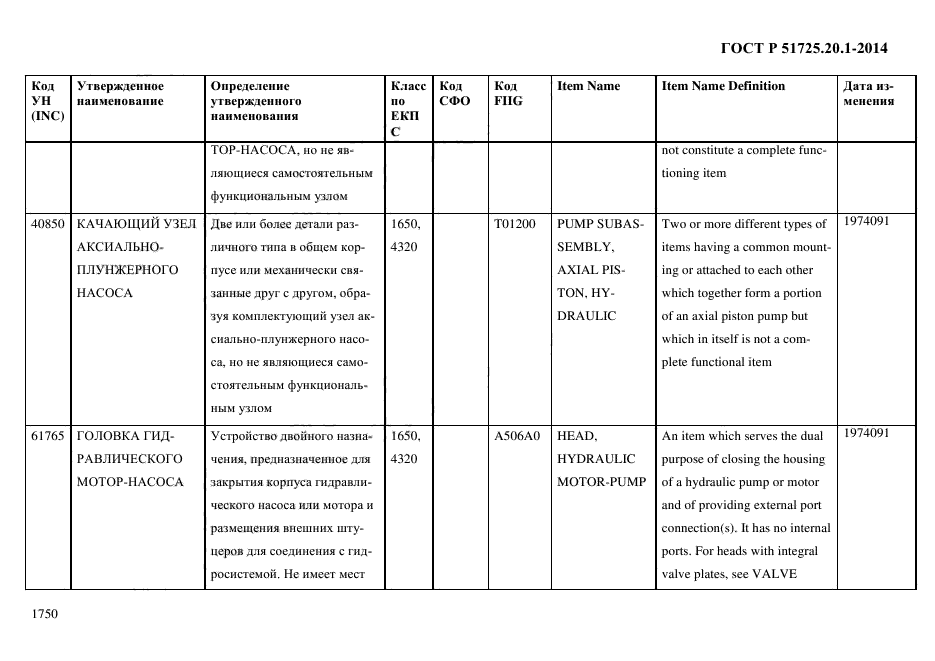 ГОСТ Р 51725.20.1-2014