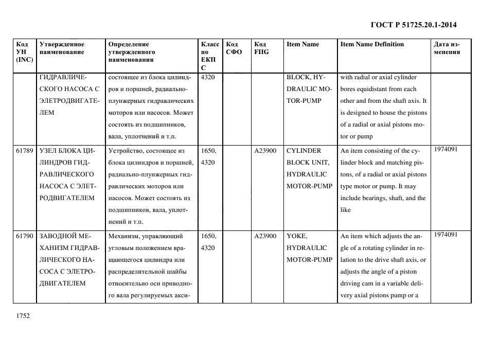 ГОСТ Р 51725.20.1-2014