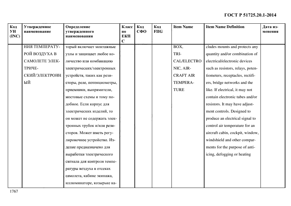 ГОСТ Р 51725.20.1-2014