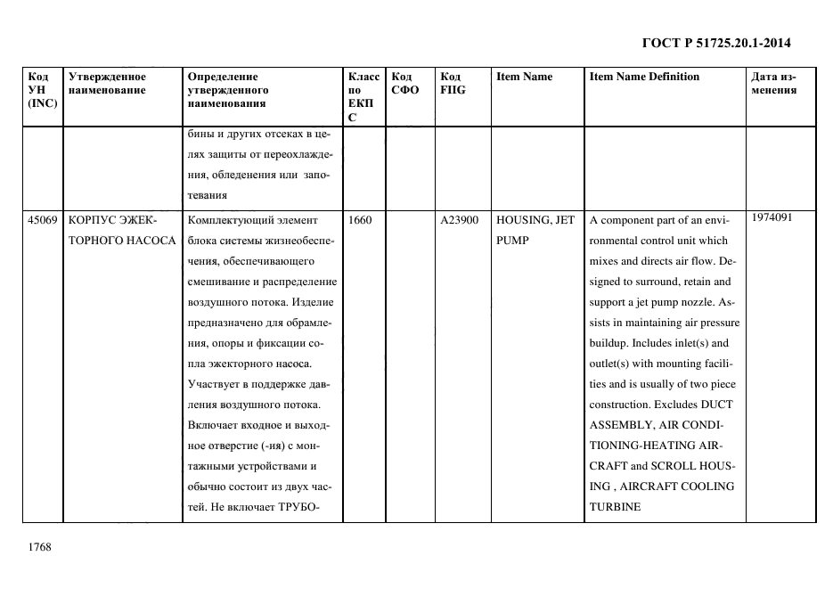 ГОСТ Р 51725.20.1-2014