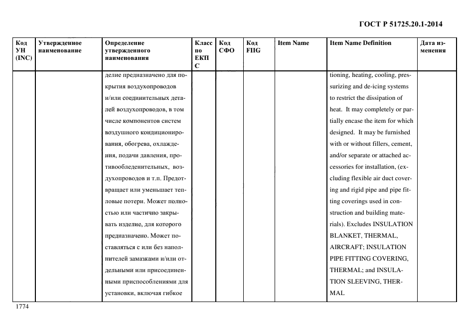 ГОСТ Р 51725.20.1-2014