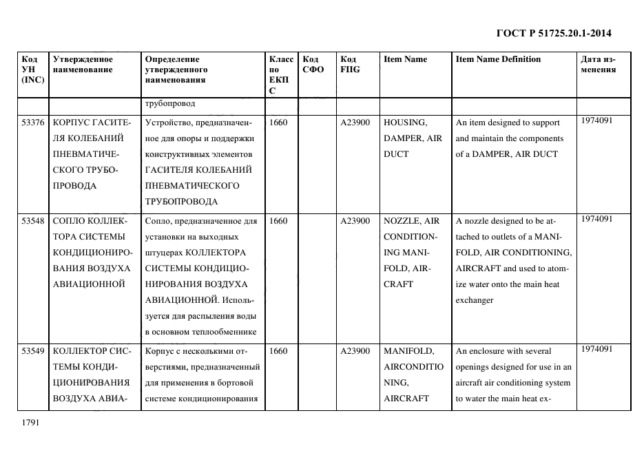 ГОСТ Р 51725.20.1-2014